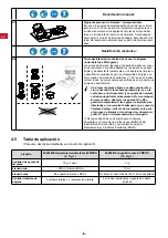 Preview for 74 page of Renfert SYMPRO Manual