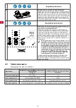 Preview for 106 page of Renfert SYMPRO Manual