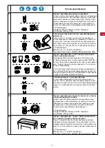 Preview for 121 page of Renfert SYMPRO Manual