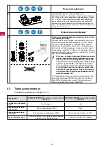 Preview for 122 page of Renfert SYMPRO Manual