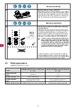 Preview for 228 page of Renfert SYMPRO Manual