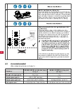 Preview for 260 page of Renfert SYMPRO Manual