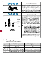 Preview for 276 page of Renfert SYMPRO Manual