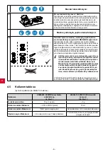 Preview for 292 page of Renfert SYMPRO Manual