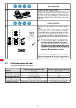 Preview for 308 page of Renfert SYMPRO Manual