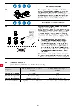 Preview for 340 page of Renfert SYMPRO Manual