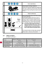 Preview for 372 page of Renfert SYMPRO Manual