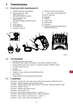 Preview for 385 page of Renfert SYMPRO Manual