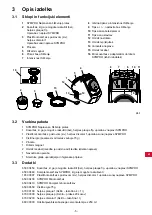 Preview for 401 page of Renfert SYMPRO Manual