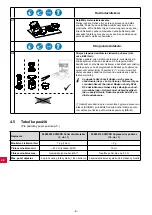 Preview for 420 page of Renfert SYMPRO Manual