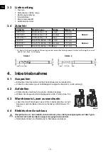 Preview for 8 page of Renfert TOP spin Manual