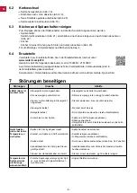 Preview for 12 page of Renfert Waxlectric light I Instructions For Use Manual