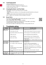 Preview for 22 page of Renfert Waxlectric light I Instructions For Use Manual