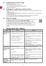 Preview for 32 page of Renfert Waxlectric light I Instructions For Use Manual