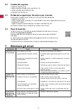 Preview for 42 page of Renfert Waxlectric light I Instructions For Use Manual