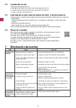 Preview for 52 page of Renfert Waxlectric light I Instructions For Use Manual