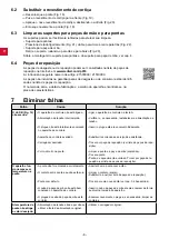 Preview for 62 page of Renfert Waxlectric light I Instructions For Use Manual