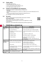 Preview for 112 page of Renfert Waxlectric light I Instructions For Use Manual