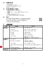 Preview for 121 page of Renfert Waxlectric light I Instructions For Use Manual