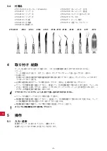 Preview for 129 page of Renfert Waxlectric light I Instructions For Use Manual