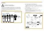 Preview for 10 page of RENINSHAW FORTiS-N Installation Manual