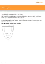 Preview for 11 page of Renishaw A-1073-0121 User Manual