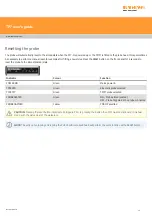 Preview for 15 page of Renishaw A-1073-0121 User Manual