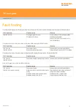 Preview for 20 page of Renishaw A-1073-0121 User Manual