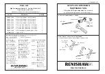 Renishaw A-5003-2280 User Instructions preview