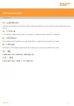 Preview for 9 page of Renishaw A-5518-0025 Installation Manual