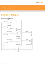 Preview for 16 page of Renishaw A-5518-0025 Installation Manual