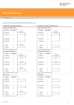 Preview for 23 page of Renishaw A-5518-0025 Installation Manual