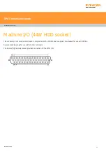 Preview for 32 page of Renishaw A-5518-0025 Installation Manual