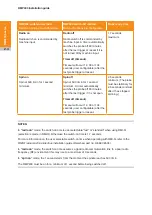 Preview for 16 page of Renishaw A-6570-0001 Installation Manual