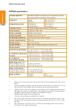 Preview for 20 page of Renishaw A-6570-0001 Installation Manual