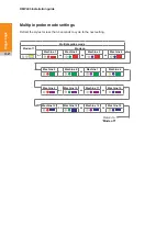 Preview for 32 page of Renishaw A-6570-0001 Installation Manual