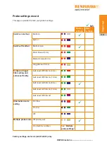 Preview for 33 page of Renishaw A-6570-0001 Installation Manual