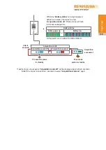 Preview for 35 page of Renishaw A-6570-0001 Installation Manual