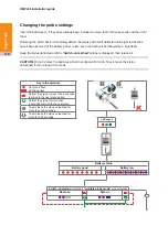 Preview for 36 page of Renishaw A-6570-0001 Installation Manual