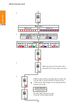 Preview for 40 page of Renishaw A-6570-0001 Installation Manual