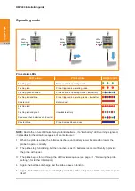 Preview for 44 page of Renishaw A-6570-0001 Installation Manual