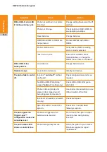 Preview for 52 page of Renishaw A-6570-0001 Installation Manual