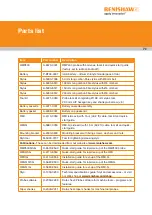 Preview for 53 page of Renishaw A-6570-0001 Installation Manual