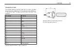 Preview for 9 page of Renishaw A-9926-0700 User Manual