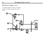 Preview for 30 page of Renishaw APCA 45 Installation And User Manual