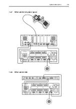 Preview for 15 page of Renishaw apply innovation SPA2 Installation Manual