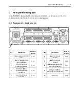 Preview for 17 page of Renishaw apply innovation SPA2 Installation Manual