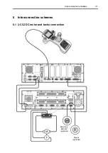 Preview for 33 page of Renishaw apply innovation SPA2 Installation Manual