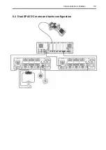 Preview for 35 page of Renishaw apply innovation SPA2 Installation Manual