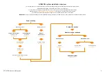 Preview for 5 page of Renishaw ATOM DX Series Installation Manual